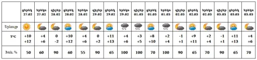 հասարակական