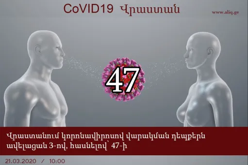 կորոնավիրուս