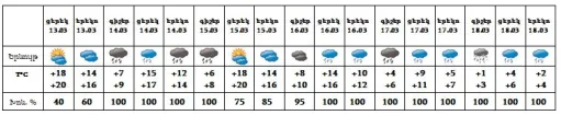 հասարակական