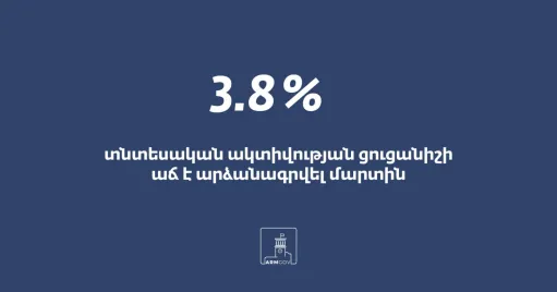 կորոնավիրուս 