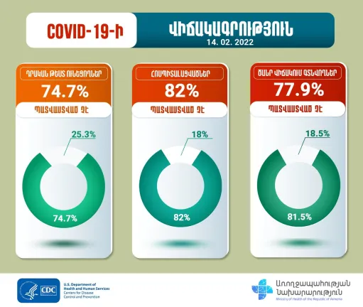 Հասարակական