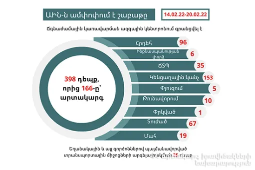 տռռեգտեռգ