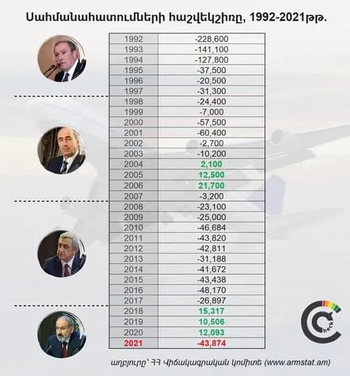 տռռեգտեռգ