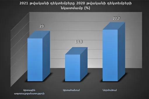 տռռեգտեռգ