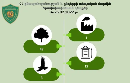 բնապահպանություն