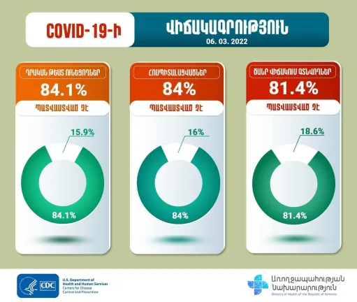 հասարակական