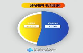 տռռեգտեռգ